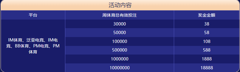 opebet体育大闯关